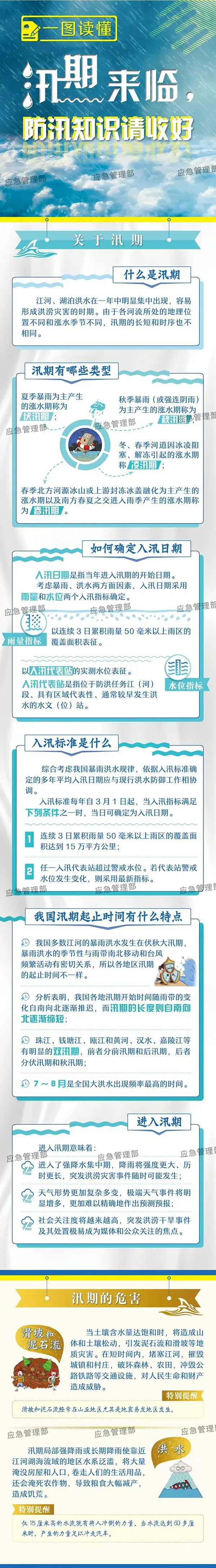 汛期.png